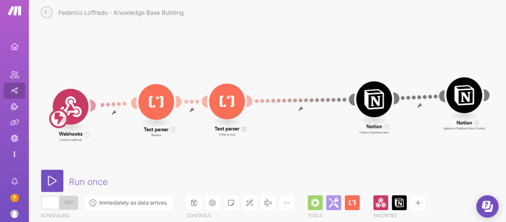 automazione su Make per il knowledge base