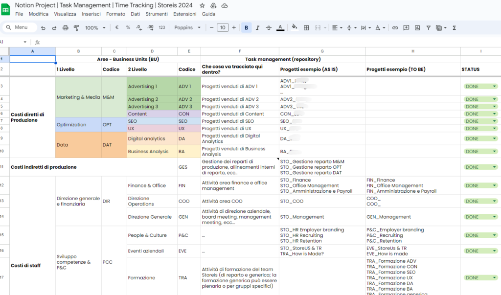 Rivoluzionare il sistema di tracciamento ore dei task