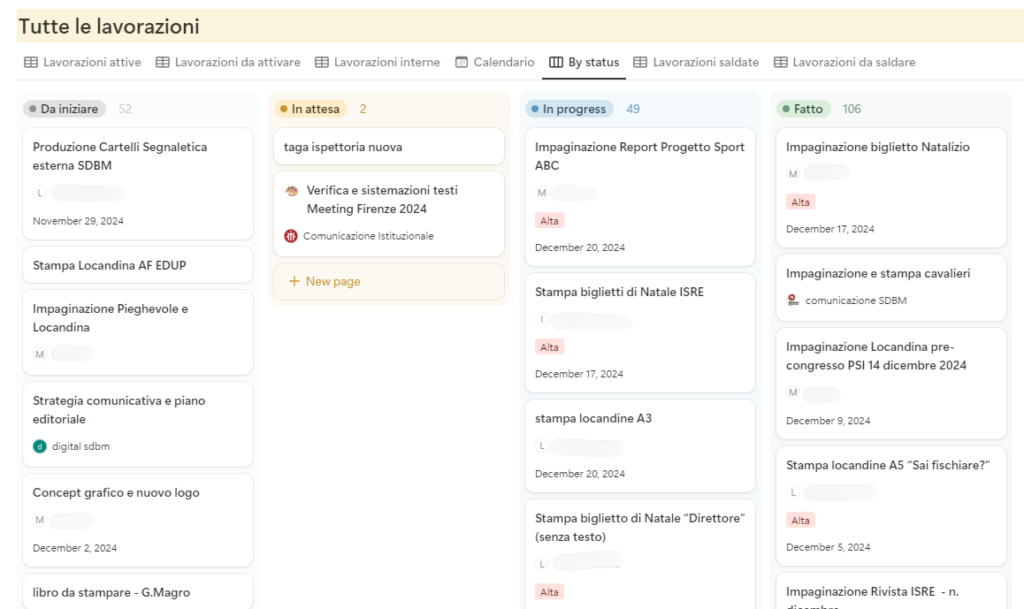 Vista kanban delle lavorazioni