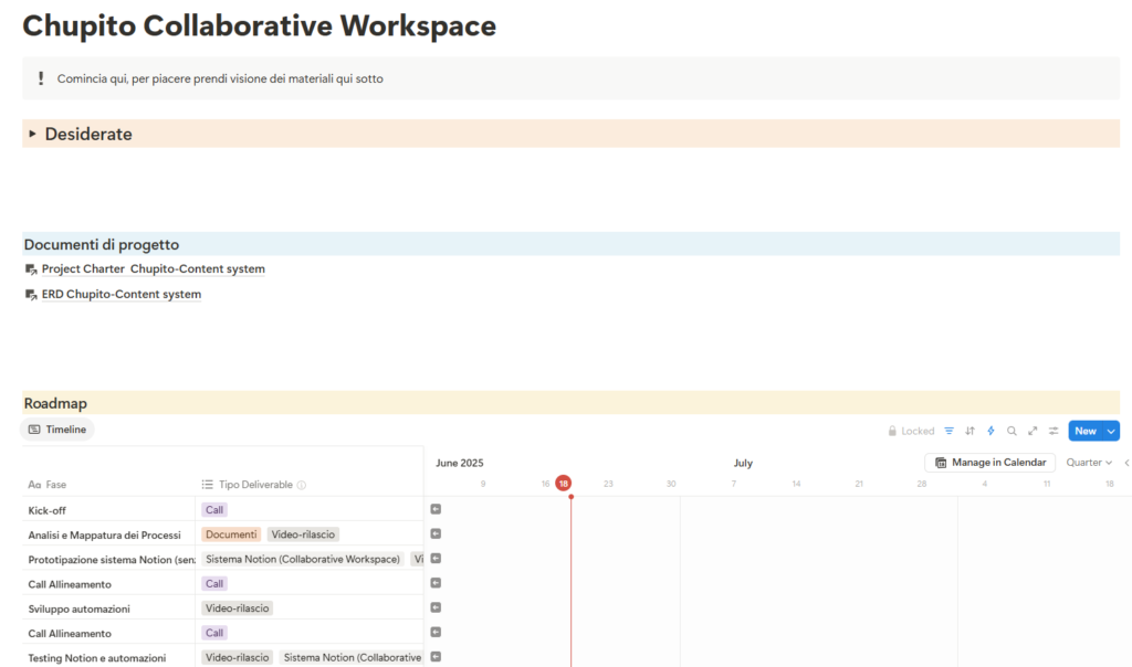 Collaborative workspace di Chupito