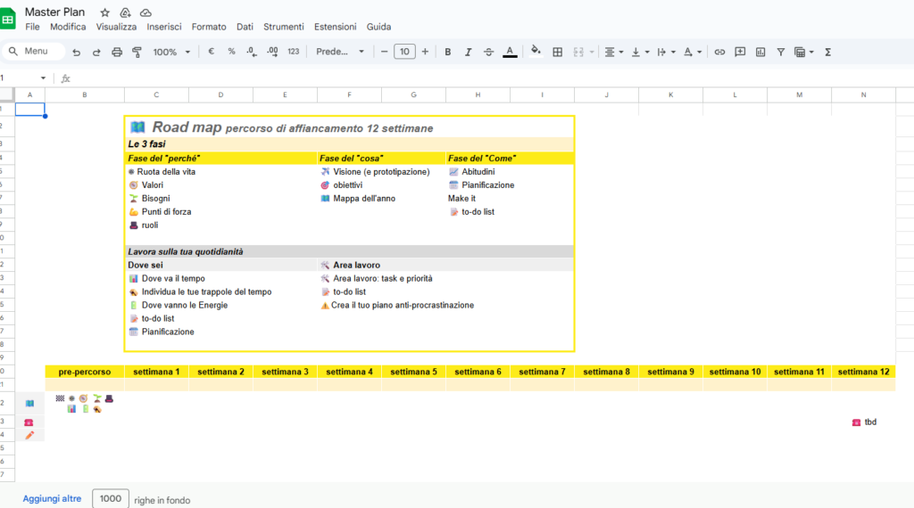 Esempio di come veniva gestito il sistema prima del nostro intervento