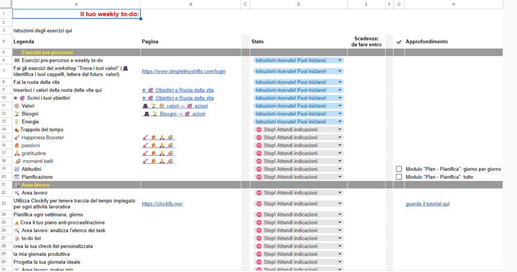 Esempio di come veniva gestito il sistema prima del nostro intervento