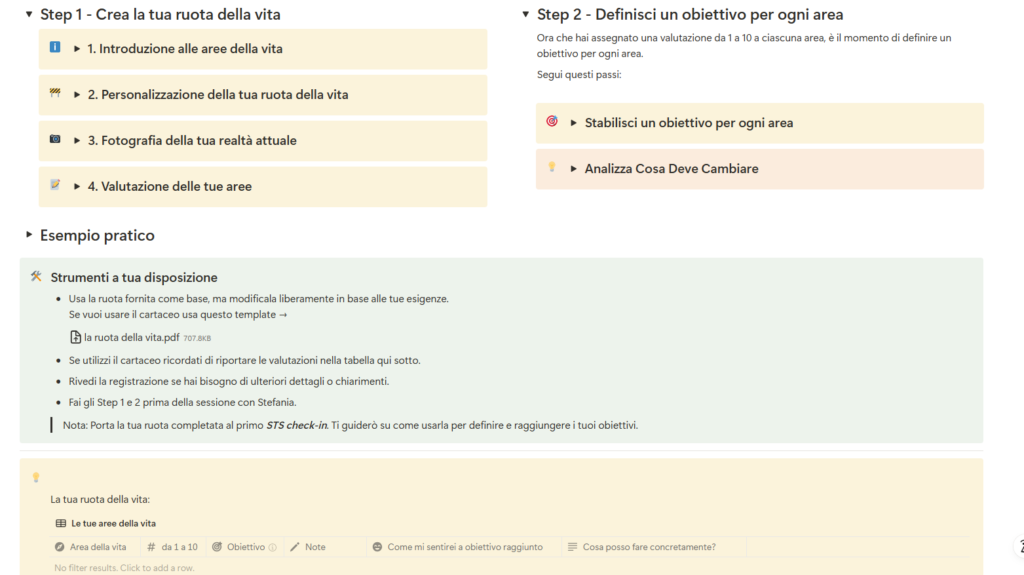 Pagina “aree della vita”