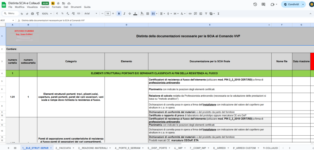 Esempio di uno dei tanti Google Sheets di Anna
