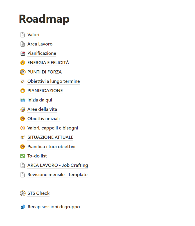 Sotto pagina roadmap con tutte le funzioni da gestire lato admin
